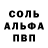 ТГК концентрат Serejka Petrov